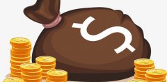 鄭州上禪：企業(yè)做品牌策劃費用是多少？