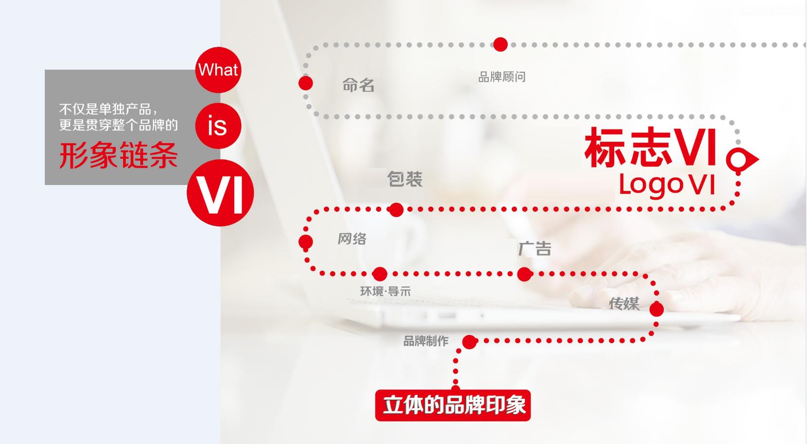 打造餐飲品牌策劃，團(tuán)隊(duì)之間的合作才能有戰(zhàn)斗力