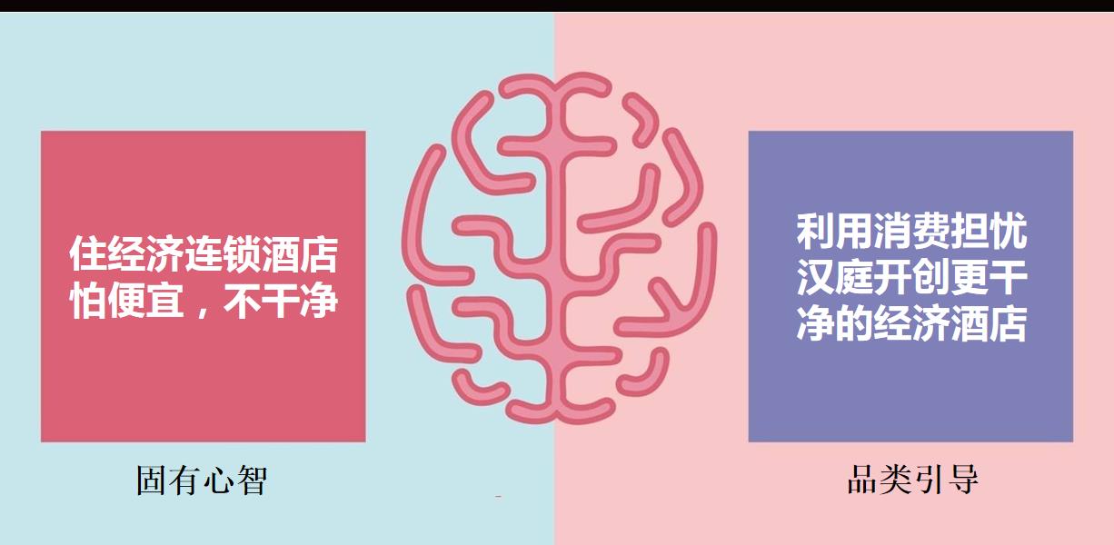 設(shè)計(jì)師如何看待華與華的策劃和設(shè)計(jì)？
