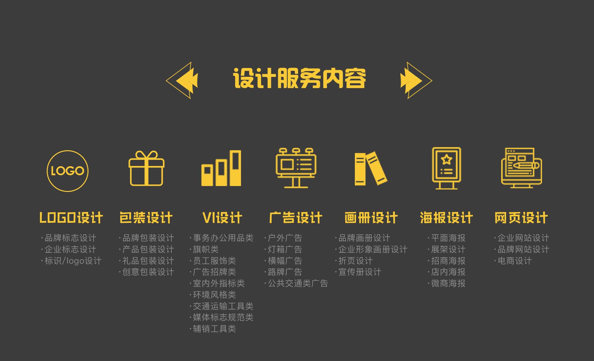 品牌全案設(shè)計(jì)
