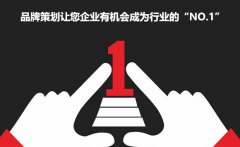品牌定位策劃需要考慮哪些問題