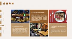 鄭州餐飲品牌策劃公司：餐飲品牌市場(chǎng)調(diào)查和分析